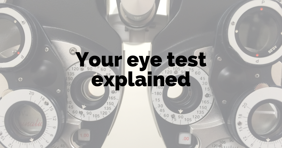Your eye test explained